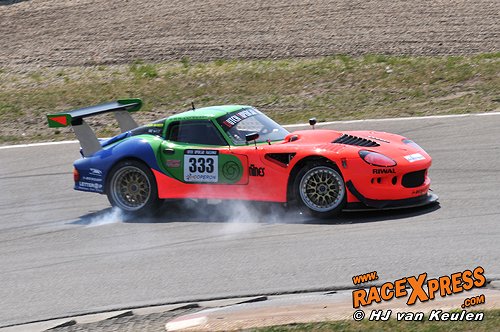 Marcos Mantis loosing grip